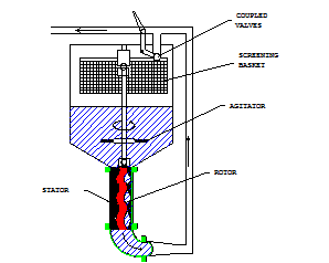 low-pressure-grout-pump Grout Pumps (Low Pressure)